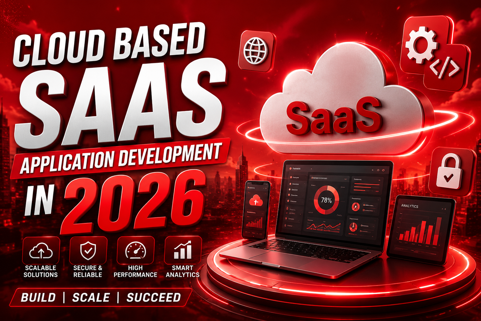 Cloud Based SaaS Application Development in 2026